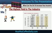 MLM Business Opportunities - Sisel Coffee Part 5