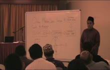 Quran Masterclass Session 4 Part 4