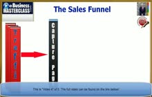 How The Sales Funnel Works Part 4