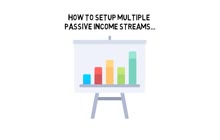 Ultimate Passive Income Sales Video